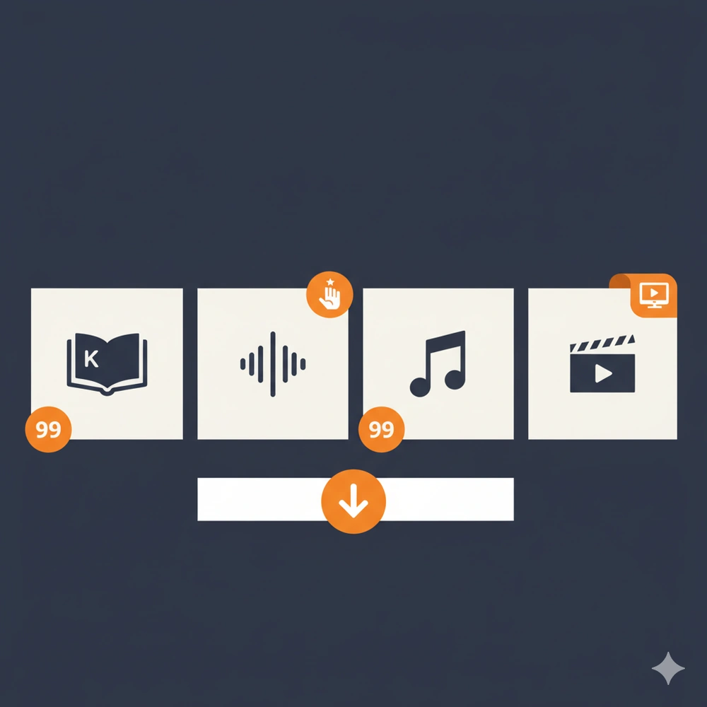 Amazonサブスクリプションサービスのキャンペーン一覧。Kindle Unlimited、Audible、Music Unlimited、Prime Videoチャンネルの特別価格を表示